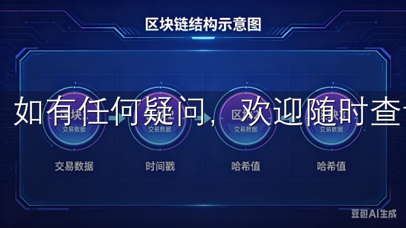 如有任何疑问，欢迎随时查询欧意交易所的帮助中心。